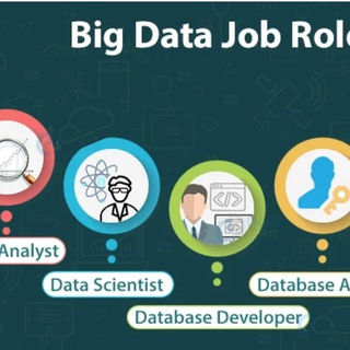 Data & ML jobs | Вакансии🧑‍💻