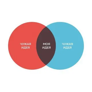 Creativity101